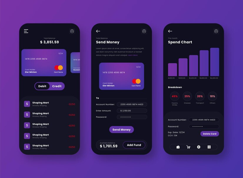 mobile applications for keeping track of your finances